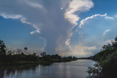 Panoramic view of lake against sky