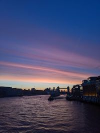 Scenic view of sea against sky at sunset