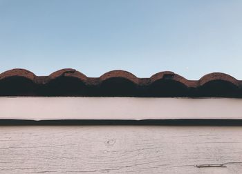 Low angle view of roof against clear sky