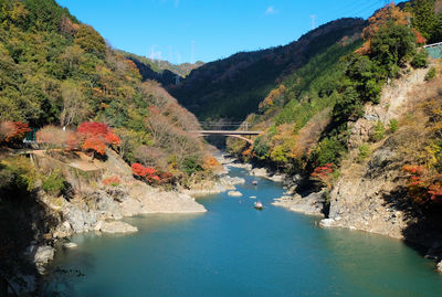 Scenic view of river by mountains against sky