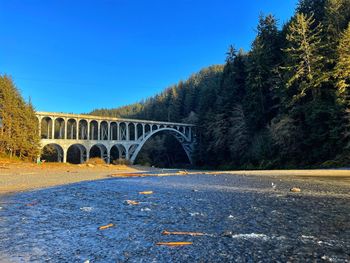 Arch bridge against clear blue sky