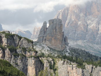 Panoramic view of mountain range