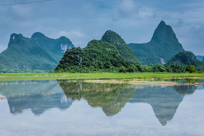 Reflection of mountain in lake against sky