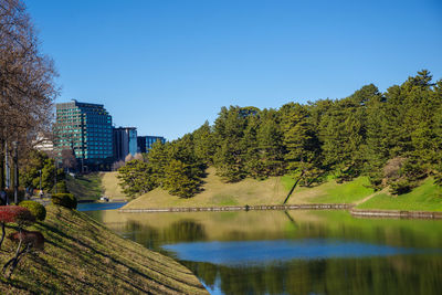 Scenic view of lake against clear blue sky