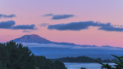 Scenic view of sea and mountains against sky during sunset