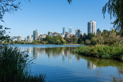 Scenic view of lake by buildings against clear blue sky