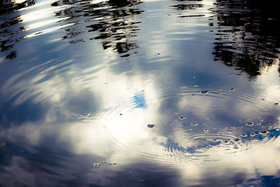 Reflection of clouds in water