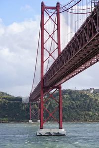 Golden gate bridge over river against cloudy sky