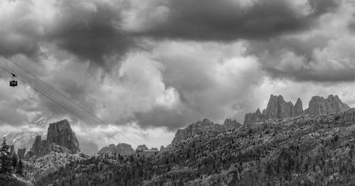 Low angle view of mountains against sky