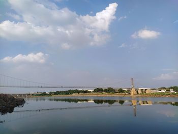 Scenic view of river against sky