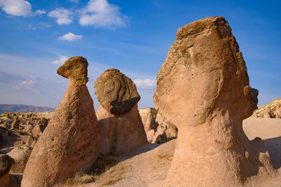 Panoramic view of rock formation on landscape against sky