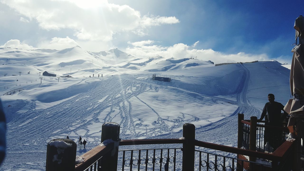 AERIAL VIEW OF SNOWCAPPED MOUNTAINS AGAINST SKY