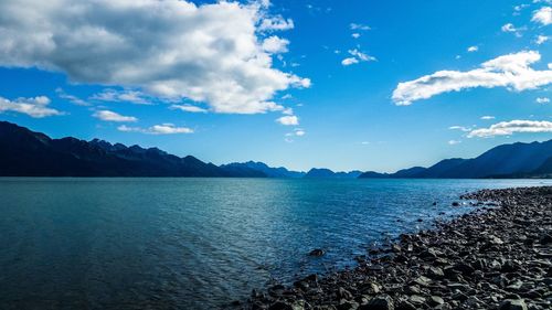 Scenic view of lake against sky