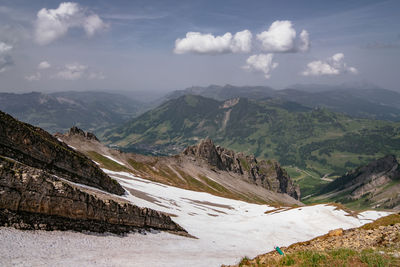 Scenic view of mountains against sky