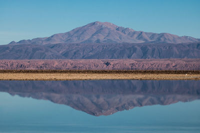 Scenic view of lake by mountains against clear sky