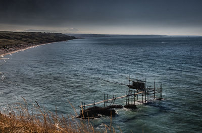 Scenic view of calm sea against sky