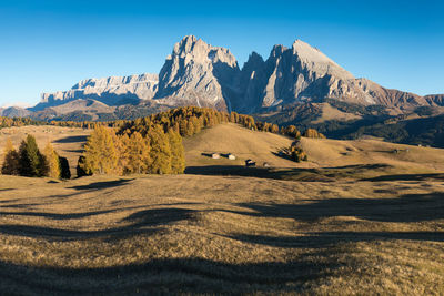 Scenic view of landscape and mountains against sky