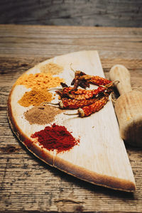 Spices by pestle on table
