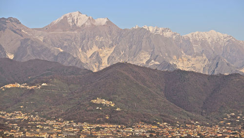 Scenic view of mountain range against sky