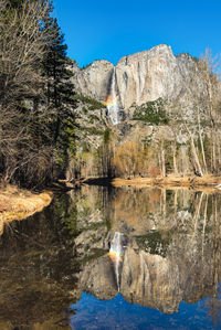 Scenic view of lake and rocks against sky