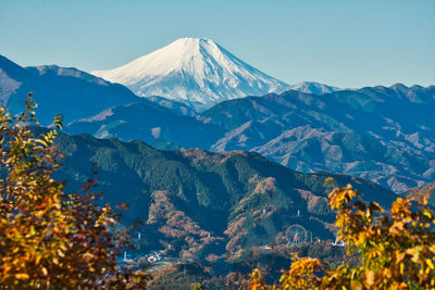 Scenic view of snowcapped mountains against sky