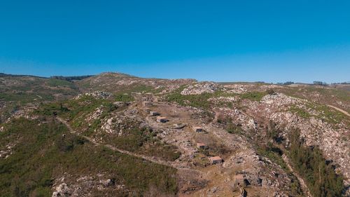 Scenic view of landscape against clear blue sky