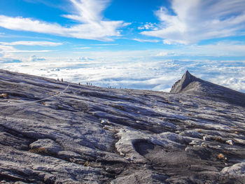 Aerial view of landscape against cloudy sky