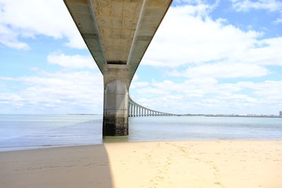 Bridge over sea against sky