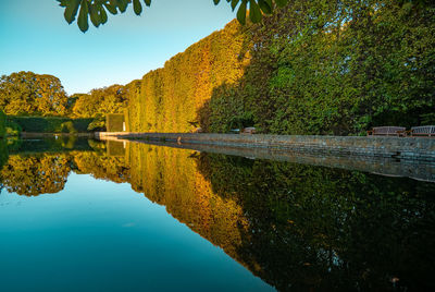 Scenic view of lake by trees against sky