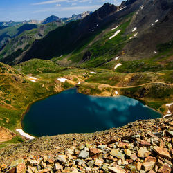 Scenic view of lake and mountains against sky