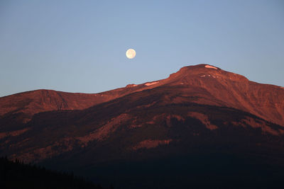 Low angle view of mountains against clear sky