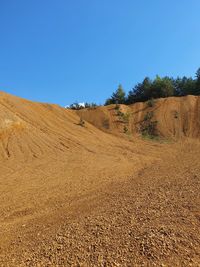 Scenic view of landscape against clear blue sky