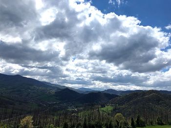 Scenic view of landscape against sky