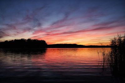 Scenic view of lake against sky during sunset