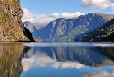 Scenic view of lake and mountains against sky