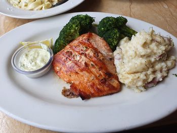 High angle view of food in plate on table
