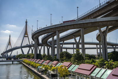 Bridge over river in city against sky