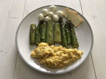 High angle view of breakfast served on table