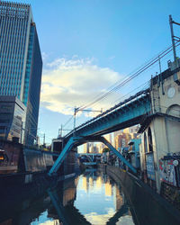 Bridge over river by buildings against sky in city