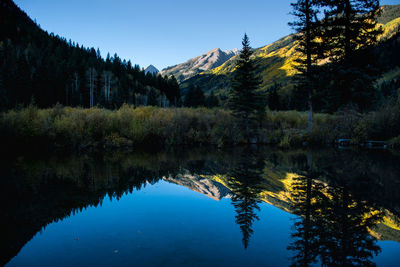 Scenic view of lake by trees and mountain against clear blue sky