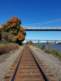 Railroad tracks against clear blue sky