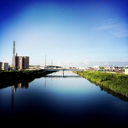 Bridge over river against clear blue sky