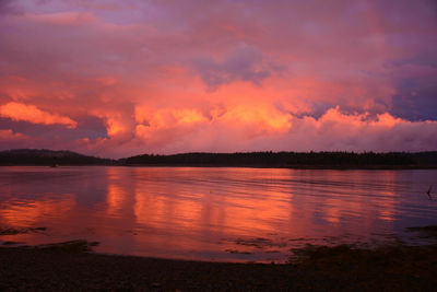 Scenic view of lake against cloudy sky