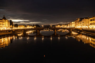 Illuminated bridge over river at night