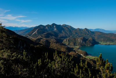 Scenic view of bay against sky