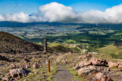 Scenic view of landscape against sky