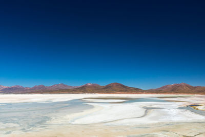 Scenic view of desert against clear blue sky