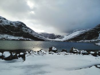 Scenic view of snowcapped mountains against sky