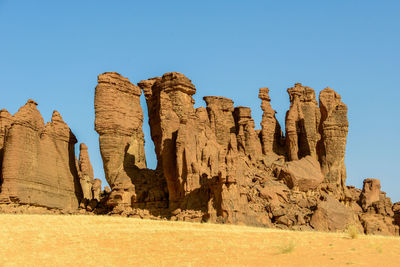 Panoramic view of rock formations against clear blue sky