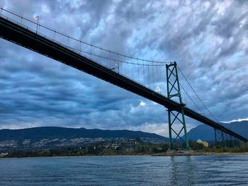 Low angle view of bridge over river against sky